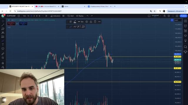 Разбор. 🔴 Биткоин будет падать до 85.000$？ Два ключевых уровня на графике и за чем важно наблюдать？