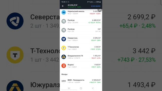 11-е пополнение пенсионного портфеля и покупка акций компании Т-банка.
https://intelinvest.ru/public