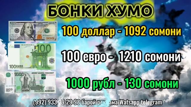 РУБЛ БОЛО РАФТ 🤑 КУРС ВАЛЮТА 24.06.2023 В ТАДЖИКИСТАН РАДОСНАЯ НОВОСТИ , 😱 ИРА МЕГАН ХАБАРИ ХУШ , ✅