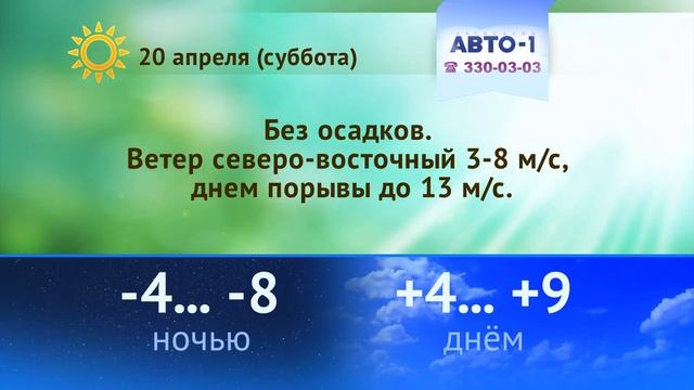 Погода на 18, 19, 20 апреля