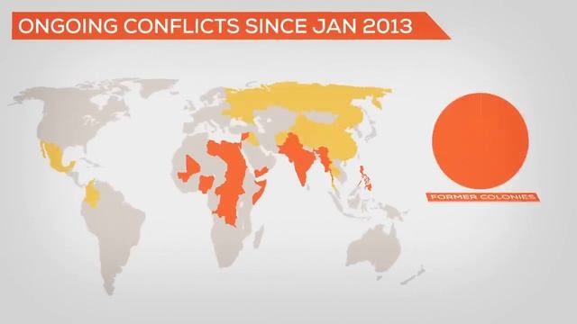 Is War Over_ — A Paradox Explained