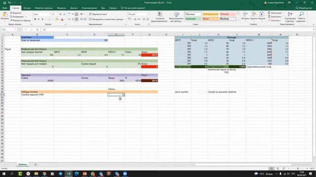 Математика в менеджменте цветочного бизнеса. KPI 1 урок