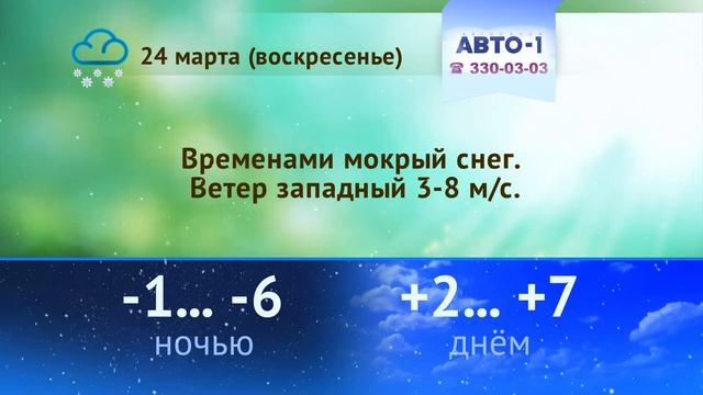 Погода на 22, 23, 24 марта