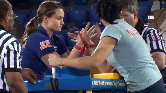 World Armwrestling Championship 2011 - Anderson vs Makeeva (Right Hand)