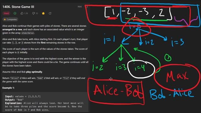 Leetcode 1406: Stone Game III (RU)