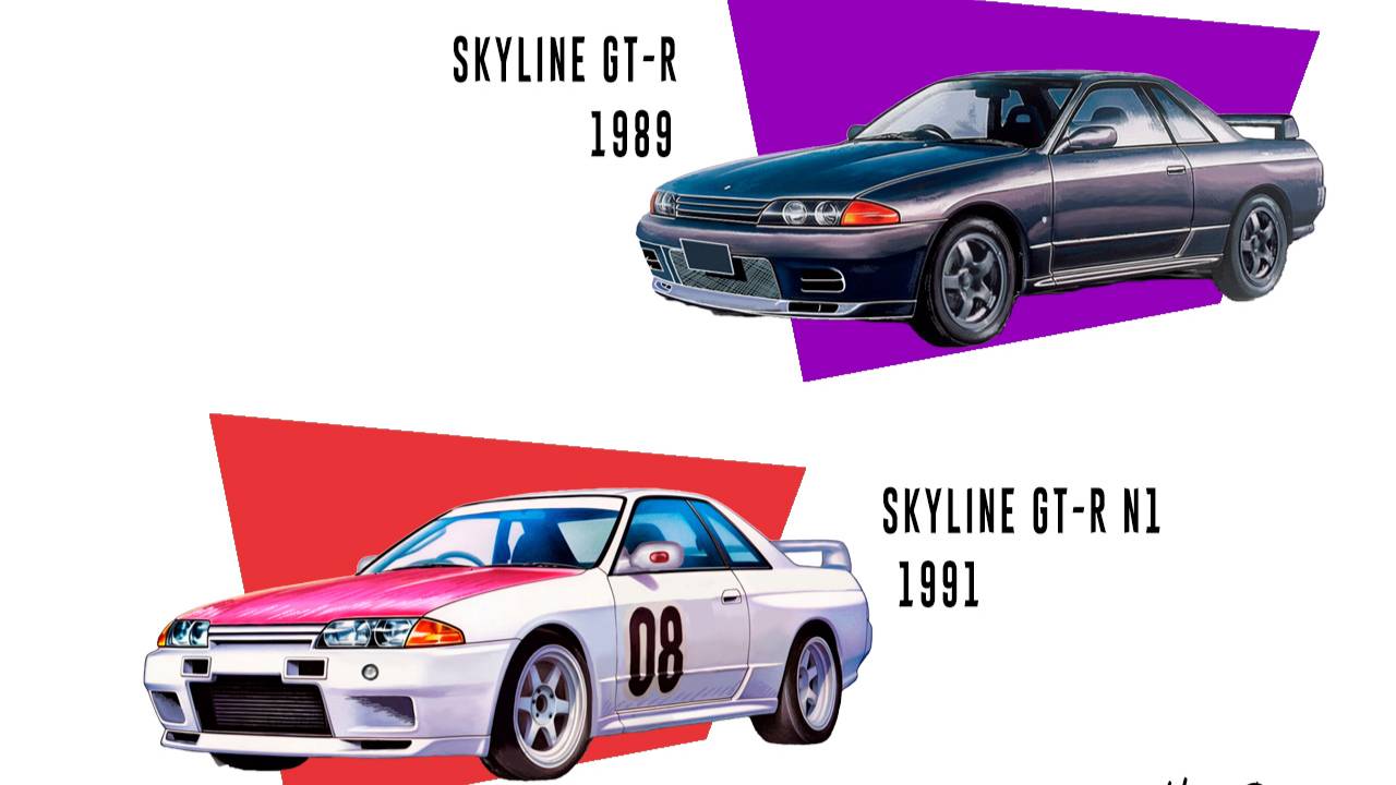 Nissan Skyline R31 GTS-R , Skyline GT-R (BNR32), Skyline GT-R N1 (BNR32) 1988, 1989, 1991