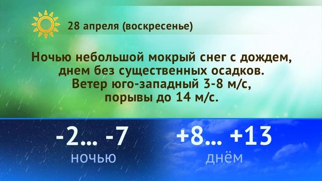 Погода на 26, 27, 28 апреля