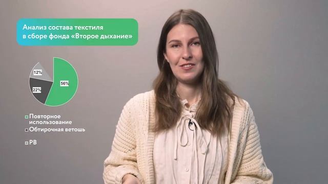 Второе дыхание_ как работать с текстилем