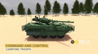 How did Ukraine Invasion of Russia Happened