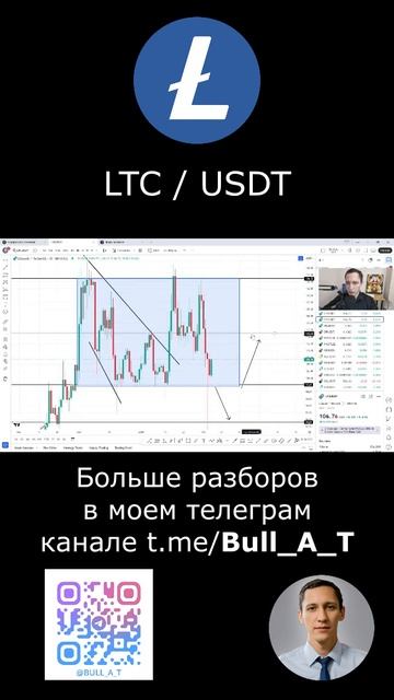 Куда пойдет токен Litecoin 2025 #shorts -аналитика,теханализ #инвестиции #litecoin #ltc #альткоины