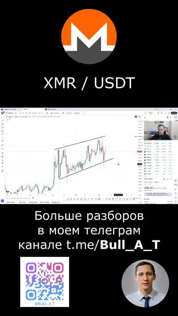 Куда пойдет XMR (Monero) 2025 #shorts - аналитика, технический анализ #альткоины #xmr #monero