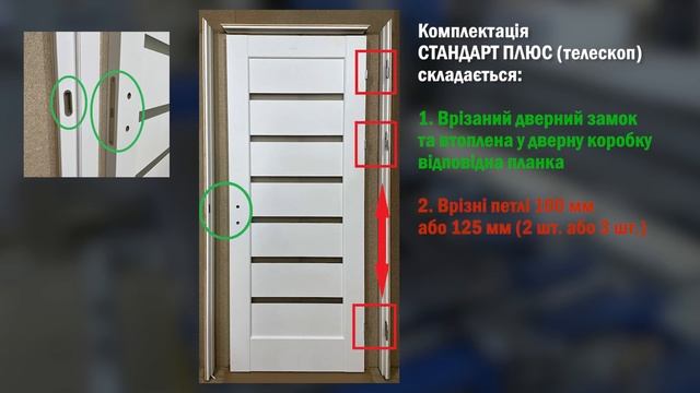 Презентація врізки  компанії Контур