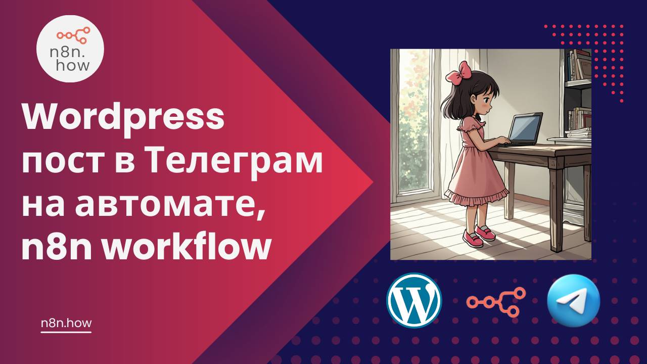 04n8 Wordpress пост в Телеграм на автомате, n8n workflow