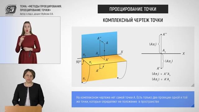 Лекция 1. Методы проецирования. Проецирование точки (часть 2). С сурдопереводчиком