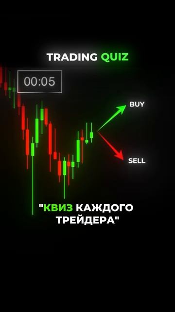 Квиз каждой крипто-личности #инвестиции #криптовалюа #bitcoin #криптовалютабиржа #крипта