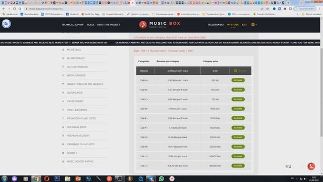 Музыкальный заработок в интернете без вложений. Как заработать деньги в интернете