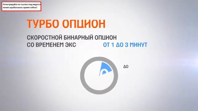 стратегия 60 секунд бинарные опционы