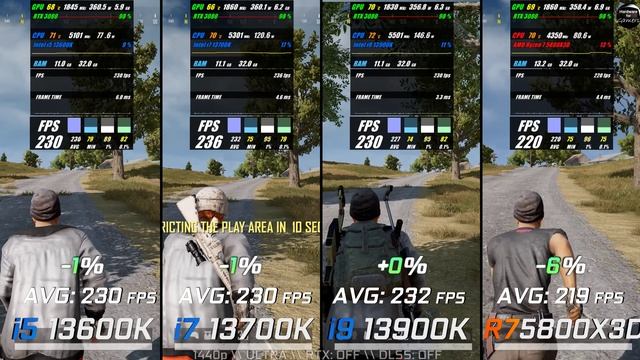 Intel i5 13600K  vs i7 13700K vs  i9 13900K vs Ryzen 7 5800X3D // Test in 7 Games //1440p