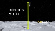 How Intuitive Machines Nova C Landed on the Moon