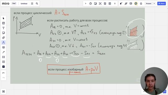 Молекулярная физика часть 4. Термодинамика