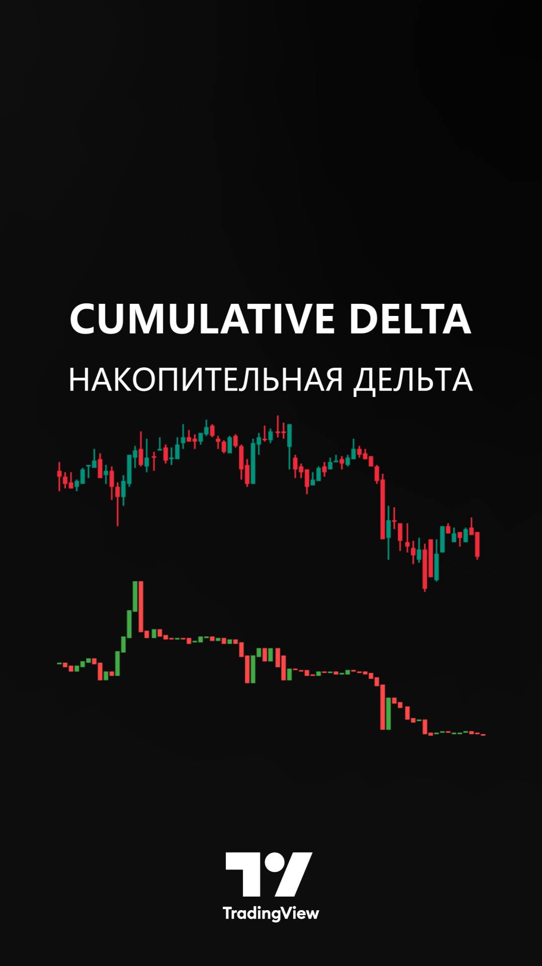 🎯 Индикатор Кумулятивной Дельты Объема + Периодический + EMA в TradingView [TradingFinder]