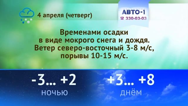 Погода на 2, 3, 4 апреля