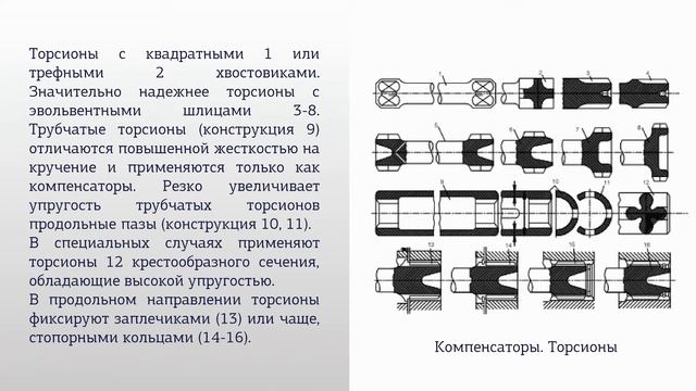 Герасименко 3 1 2
