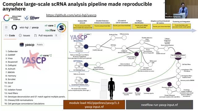 YASCP: Next-Gen Pipeline for Ultra-Large Scale scRNA Analysis