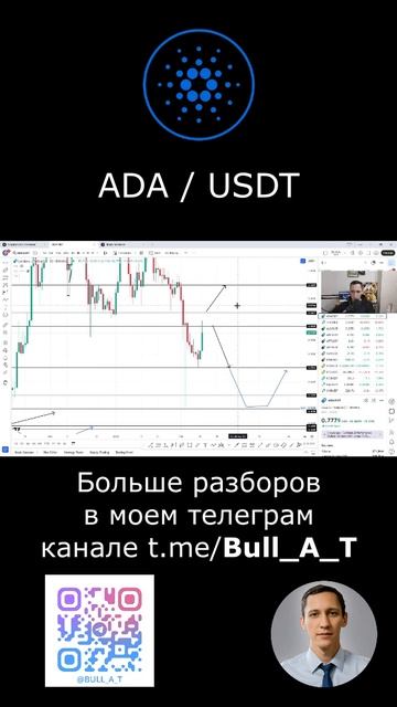 Куда пойдет Cardano (ADA) в феврале #shorts - аналитика, тех анализ #инвестиции #cardano #кардано