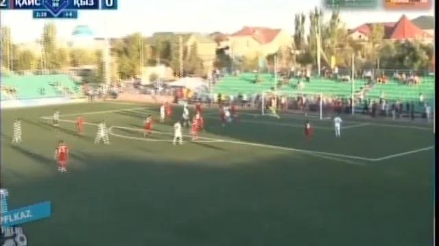 20 тур казахстанской премьер-лиги по футболу завершился