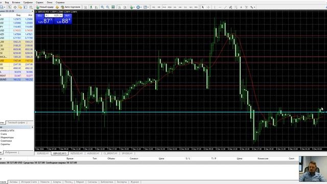 09.12.2016 Анализ GBPUSD и вход в сделку!