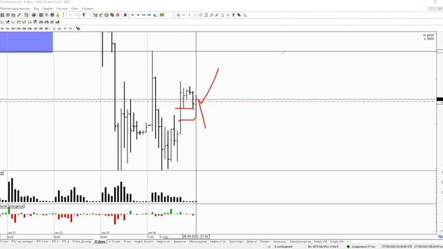 Побарная тренировка от 27.09 утро