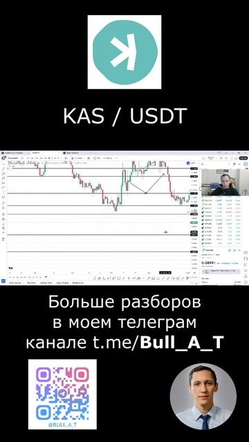 Где ждать Kaspa (KAS) в феврале 2025 - теханализ #shorts #криптовалюта #kaspacoin #kas #kaspa