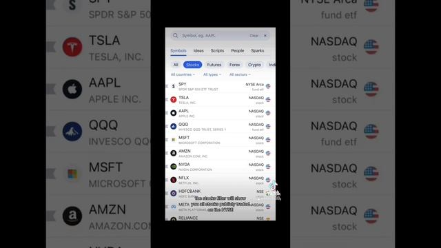 How To Trade Forex/Stocks/Crypto #shorts #trading #tradingstrategy #finance #youtubeshorts #finance
