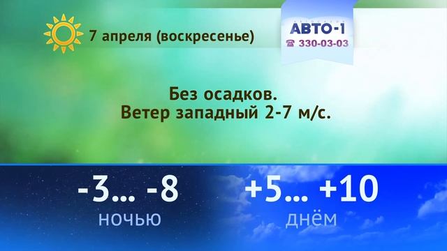 Погода на 5, 6, 7 апреля