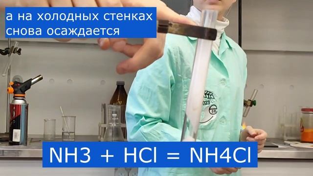 NH4Cl обратимое разложение