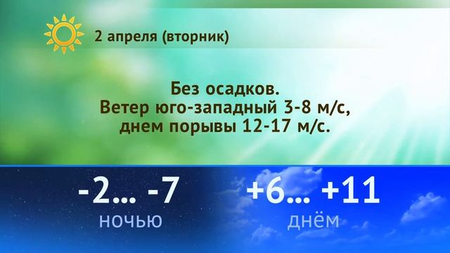 Погода на 30, 31 марта и 1 апреля