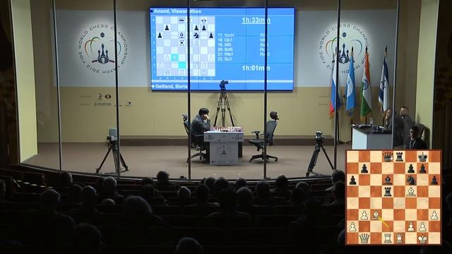 The FIDE World Chess Championship Match. Game 4. B. Gelfand - V. Anand (pt. 2)