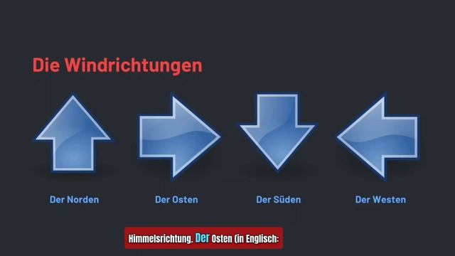 Diese Wörter haben immer den Artikel "DER" | Deutsch Kurs (02)