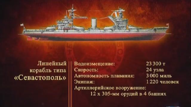 Линейные корабли