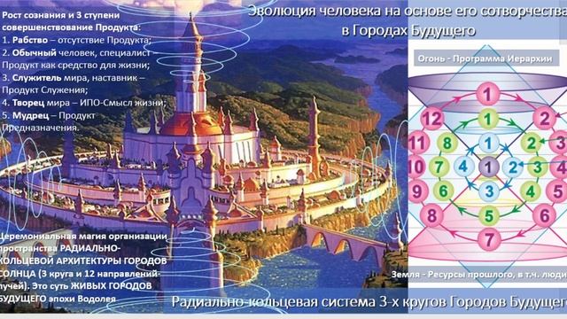 Смысл фильма Финист. Первый Богатырь