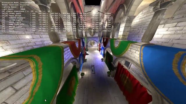Clustered Light Shading with pre-projective grid on GPU