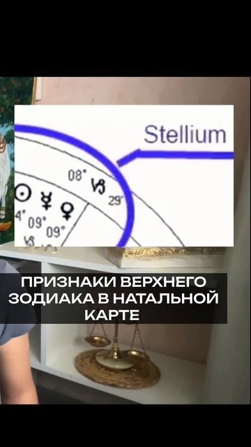 ВЕРХНИЙ ЗОДИАК #shorts #астрология #гороскоп #знакзодиак #овен