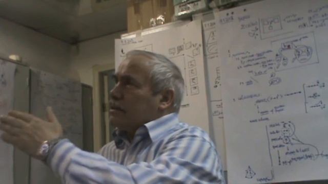 Выступление методологической группы Влияние и познание внутреннего мира 2012