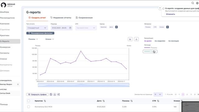 G-reports
