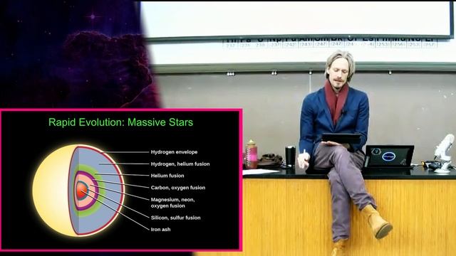 Death of Stars p1  - The Stars (wk 6.2) Dr. Michael Shilo DeLay