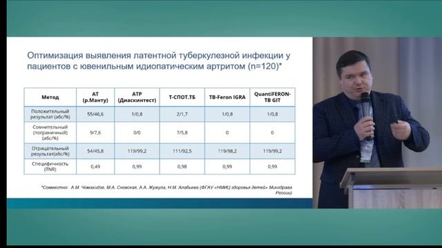 РОФ лти 2025-02-27