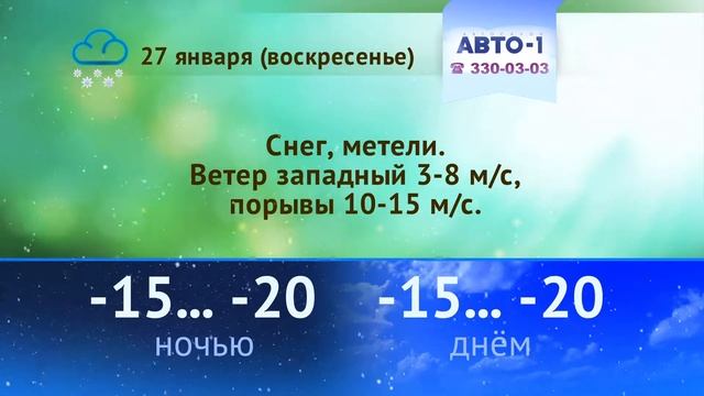 Погода на 25, 26, 27 января