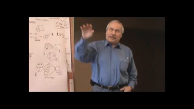 Комментарии действий актера и демонстрации понятийности  Модуль Зима 2011