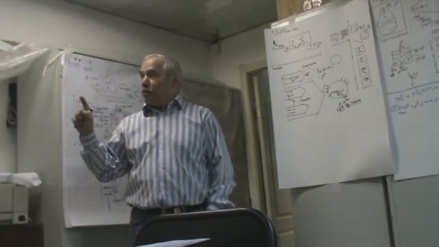 Демонстрация Анисимова О.С. Отчужденность вхождения в место Семья и род Вождь 2012